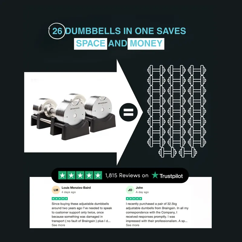 Static ad for adjustable dumbbells with reviews
